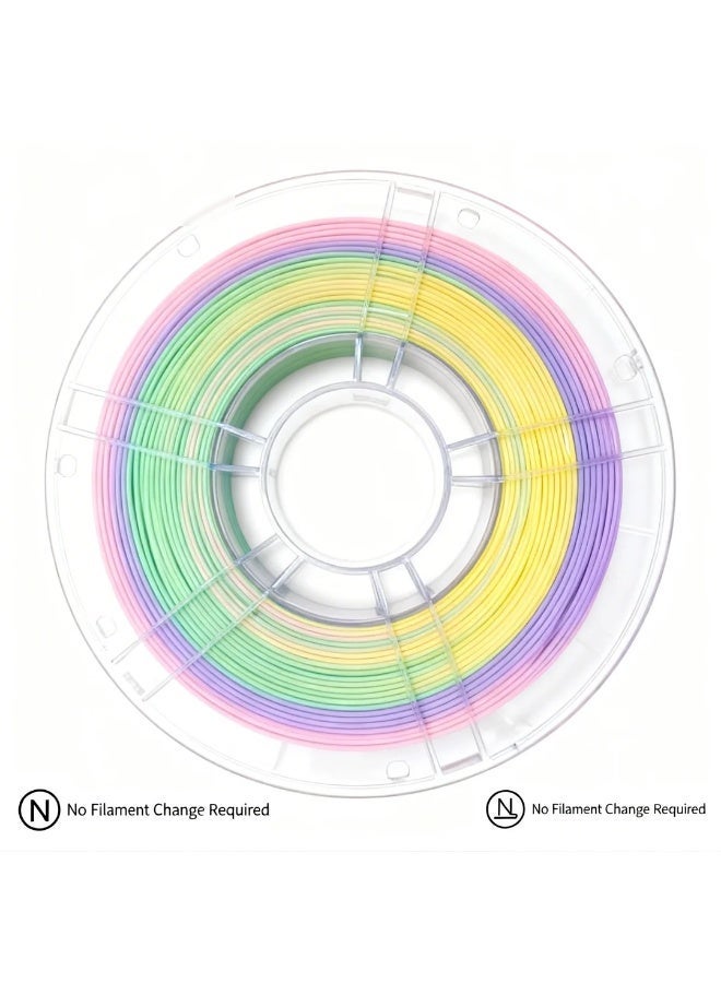 وبوت جي سي سي خيط طباعة ثلاثية الأبعاد PLA مطفي متدرج الألوان (قوس قزح) مقاس 1.75 مم وزن 1 كجم لطابعات FDM، مادة PLA سهلة الطباعة ببثق مستقر وقطر متناسق وتشطيب مطفي ناعم مع انتقال ألوان سلس للنماذج الزخرفية والتعليمية والطباعة اليومية - Image 3